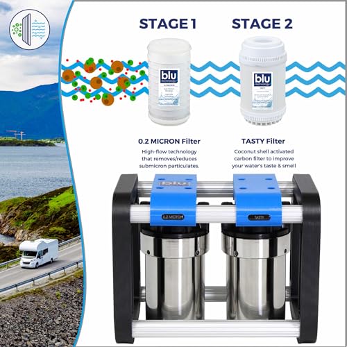 GoBluTech R2 RV Water Filter System