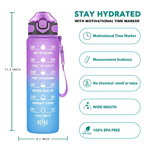 32 oz Drinking Water Bottle with Times to Drink and Straw