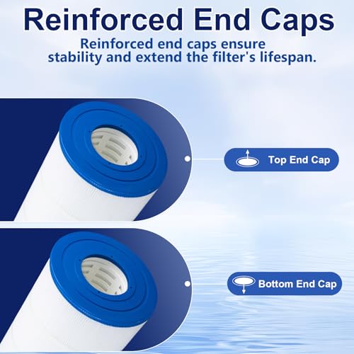 Pool Filter Compatible with Hayward CCX1500RE