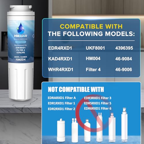 Replacement for Whirlpool EDR4RXD1 Water Filter (3 Count)