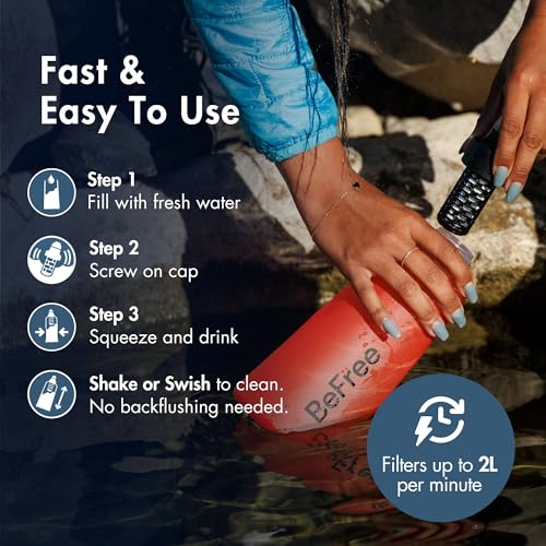 BeFree AC 2 Stage Filter Collapsible Travel Water Bottle 1L