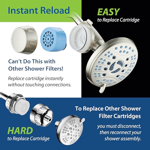 Universal Premium American KDF Shower Filter w