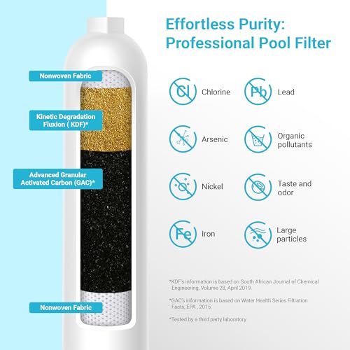 X Large RV Water Filter (6 Month)