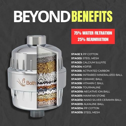 Shower Filter Vitamin C 15 Stage High Output Water Filter With cartridge for Hard Water