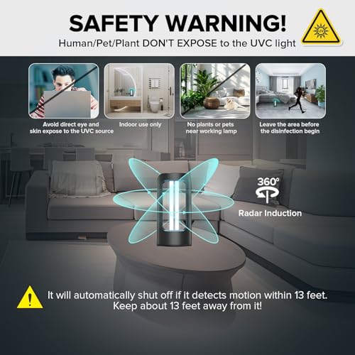 42W UV Light Sanitizer with Remote Control Timer