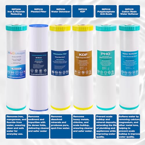 20 x 4.5 20 Micro Whole House Pleated Sediment Water Filter