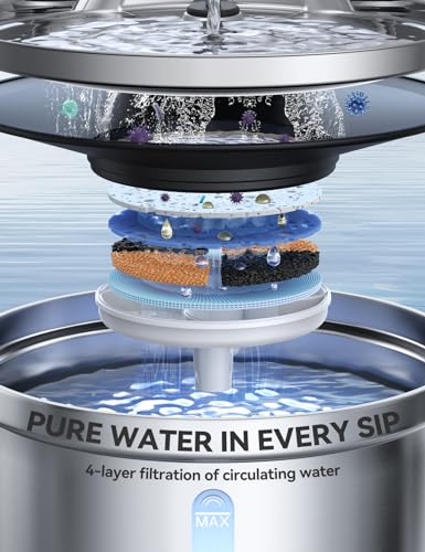 Wireless Cat Water Fountain [Water & Battery Separation] FEELNEEDY Stainless Steel Automatic Pet Water Dispenser