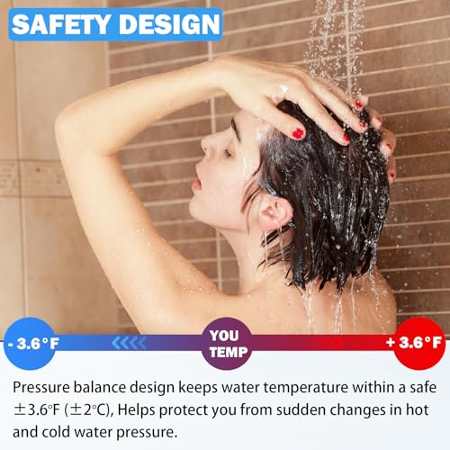RP32104 Shower Cartridge Compatible with Delta Monitor 1700 Series Showers