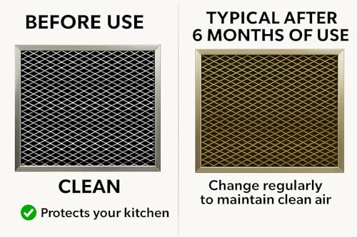 Stove Range Hood Vent Filter