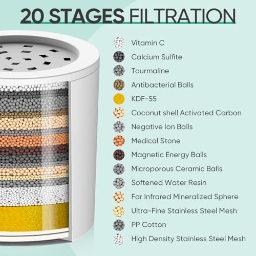 Shower Filter