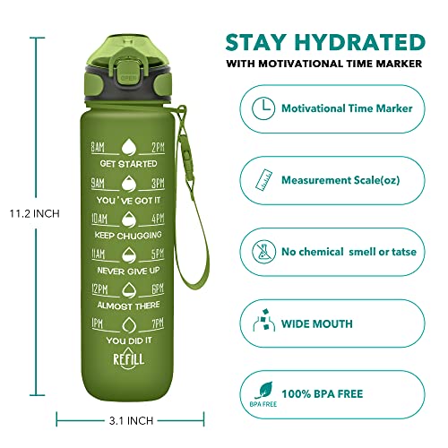 32 oz Drinking Water Bottle with Times to Drink and Straw