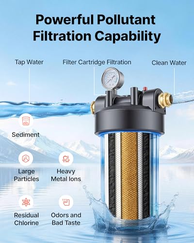 RV Water Filter System for Campers