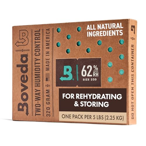 62% Humidity Control Pack