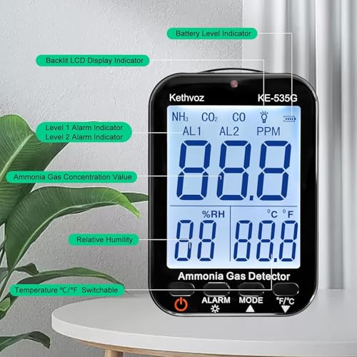 Ammonia Detector Monitor NH3 Air