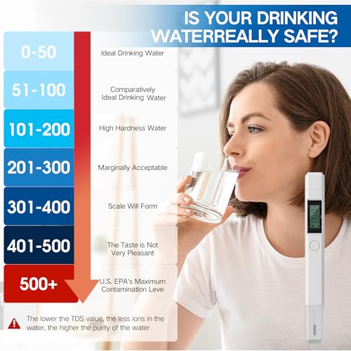 4 in 1 Digital Water Quality Tester