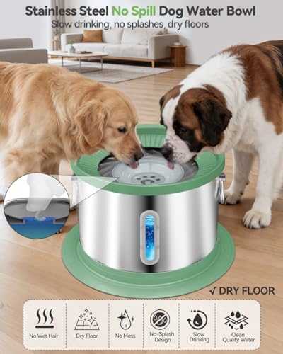 14L No Spill Dog Water Bowl (5 Pound)