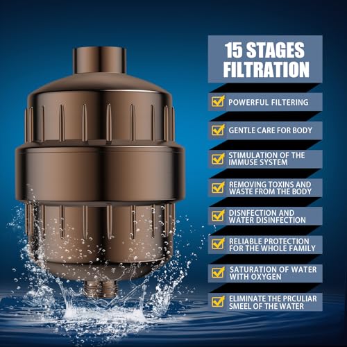 Shower Head with Shower Filter
