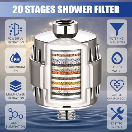Shower Filter