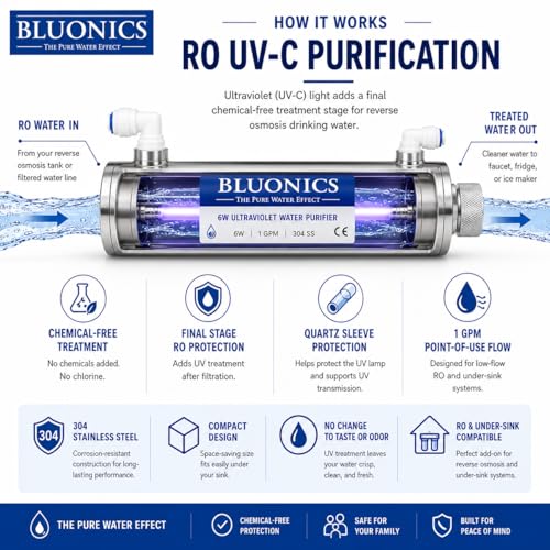 Ultraviolet Light Water Purifier UV System for Reverse Osmosis Drinking Water System 0.5 GPM