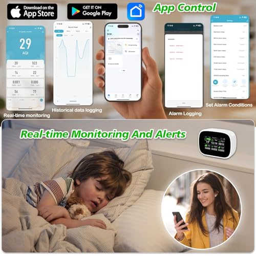 18-in-1 Smart Air Quality Monitor, WiFi Indoor Air Detector with Dual Chip, Real-Time Monitoring for AQI, CO2, PM2.5, PM1.0, PM10, TVOC, HCHO, Time, Temperature and Humidity with APP