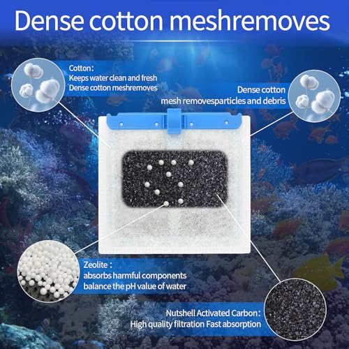 10 Pack Medium Replacement Filters Cartridges for QuietFlow (10 Count)