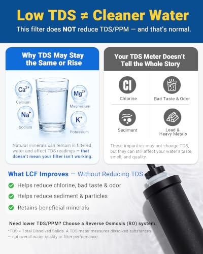 UV C Gravity Water Filter System