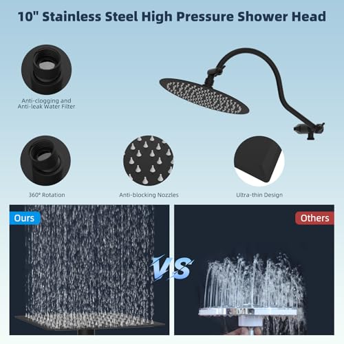 All Metal cUPC Certified Shower Head
