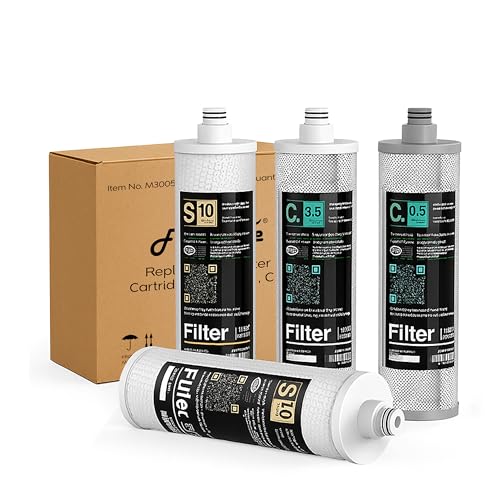 Replacement Filter Cartridges