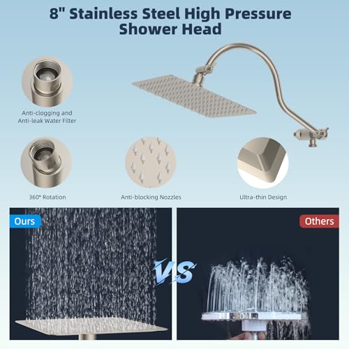 All Metal cUPC Certified High Pressure Rainfall 8'' Shower Head