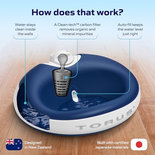 Mini Portable Filtered Water Bowl for Cats & Small Dogs