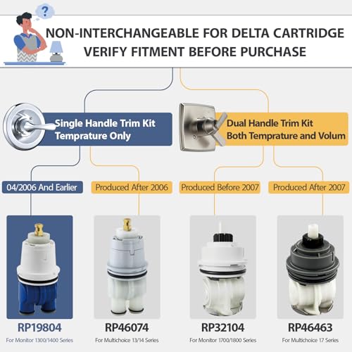 RP19804 Shower Cartridge Replacement for Delta 1300