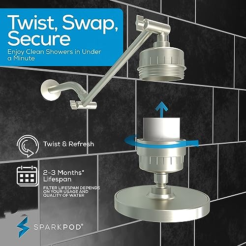 Filtered Shower Head & 11" Shower Arm