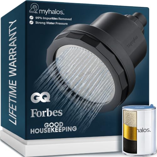 Filtered Shower Head
