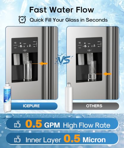 BORPLFTR50 Replacement for Bosch 11025825 Ultra Clarity Pro Refrigerator Water Filter