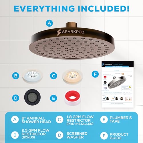 Rain Shower Head