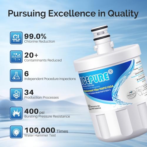 5231JA2002A Water Filter Replacement for LG LT500P (3 Count)