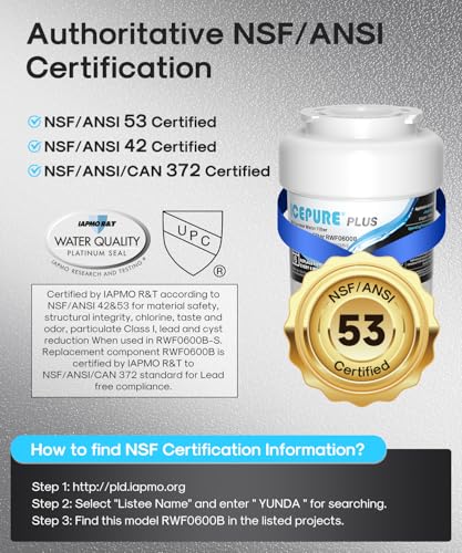 PLUS RWF0600B NSF (2 Count)