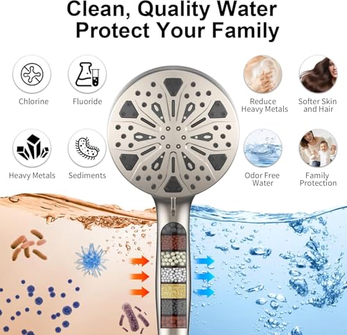 12 Inch High Pressure Rain Shower Head with Handheld Spray Combo