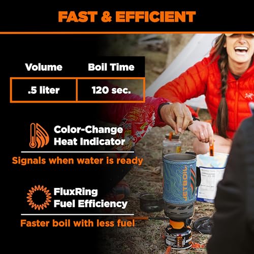 Flash 1.0L Portable Fast Boil Stove for Camping and Backpacking with 1