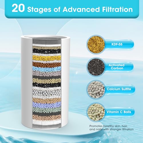 High Pressure Filtered Handheld Shower Head with Hose