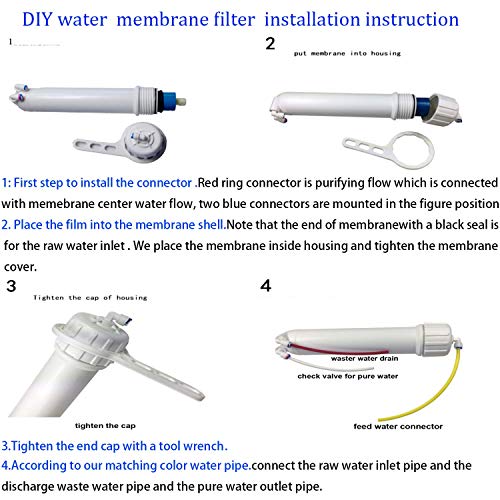 Reverse Osmosis Membrane Residential RO Membrane Water Filter Cartrige Replacement for 5