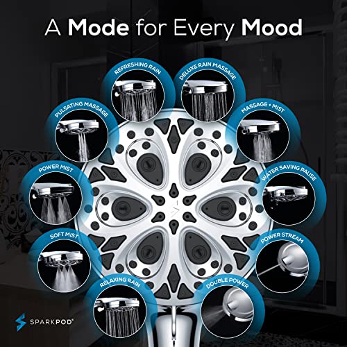Filtered 10 Mode Handheld Shower Head