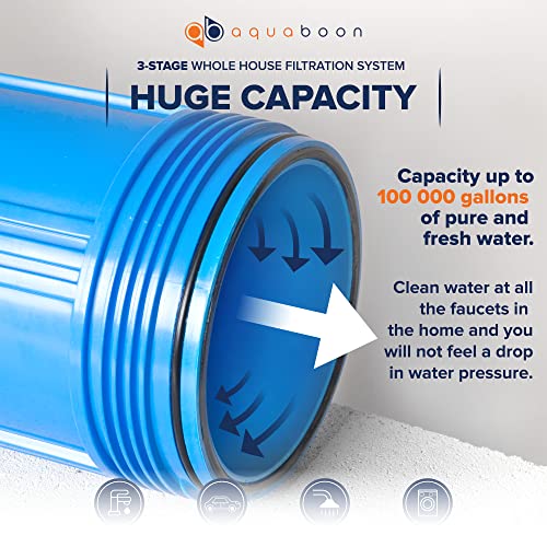 3 Stage Whole House Water Filter System with 5 Micron 20x4.5 House Water Purification Reducing Sediment and Odors