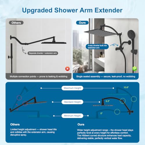All Metal 12" High Pressure Rain Shower Head Combo