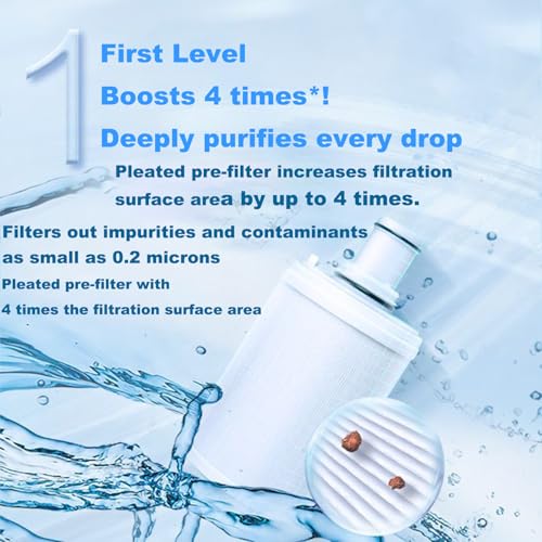 1Pack 100186 Water Filter Replacement