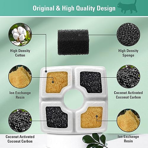 4 Pack Replacement Filters & Pre
