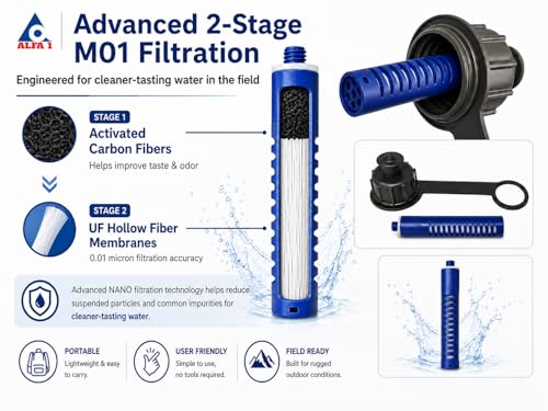 ALFA1 Water Filter C2F Kit with GI Cap