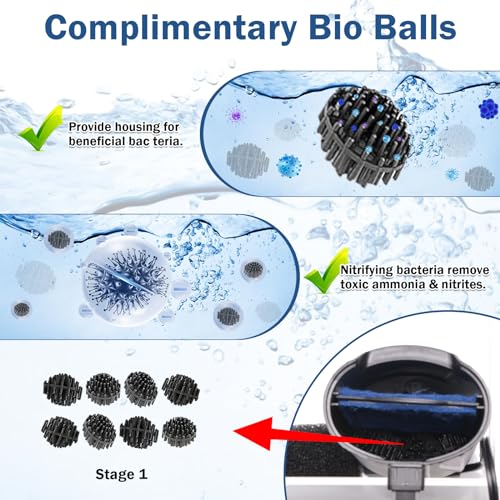 Turtle Tank Filter Aquarium Internal Filter for 3 to 20 Gallon Fish Tank