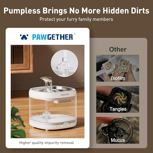 Cat Water Fountain (1120 Gram)