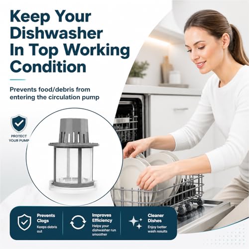 WD49X24057 Dishwasher Ultra Fine Filter Kit Compatible with GE Hotpoint